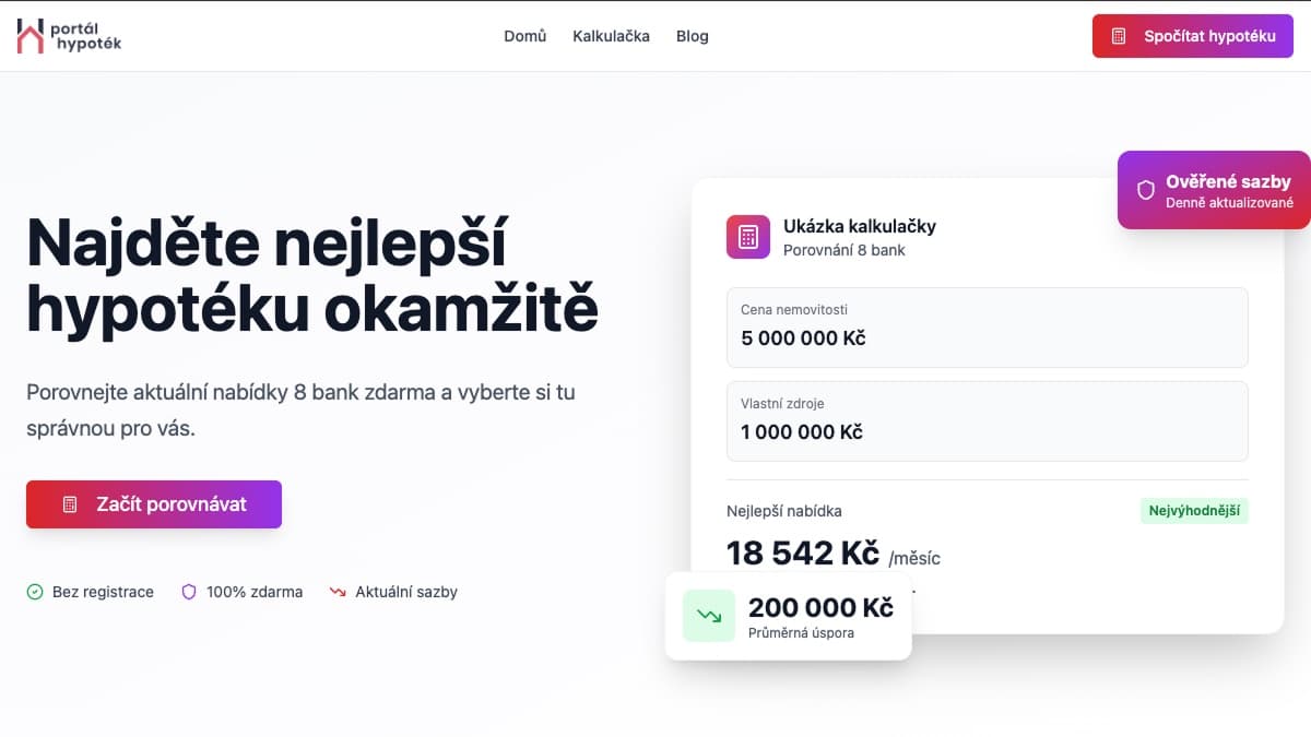 Portál Hypoték